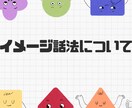 プレゼン資料の代行制作を行います 簡易的から凝ったものまで！プレゼン資料代行して作ります！ イメージ3