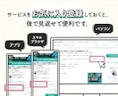 あなた専用✔ Instagramの診断書作成します 経歴7年のプロが徹底分析「結局何をすればいいの？」が明確に！ イメージ2