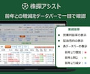 株探をより使いやすく、より便利にします 株探の「この機能が足りないな．．．」という悩みを解決！ イメージ2
