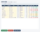 せどりの上限仕入値を逆算するExcel提供します いくらまで買っていいかが、その場で分かる計算ツールです イメージ2