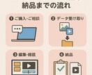 初心者歓迎！動画編集をお手伝いします 動画編集が初めての方も安心！気軽に依頼できる編集サービス イメージ2