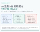 会議録・報告書のAI活用範囲を1枚整理します 個人情報を入れずに、最初の一歩まで見える化します イメージ5