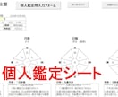九星気学の方位盤／鑑定の自動生成ツールを提供します 祐気どりカレンダーや年盤、月盤、日盤、時盤も自動生成します イメージ2