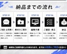 CapCutでショート動画を編集いたします！ます CapCutを使用したショート動画編集サービスです。 イメージ3