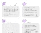 目を引く、人に贈りたくなるパッケージデザインします 著作権譲渡・初回3案・ai納品・展開図での入稿データ納品可 イメージ10