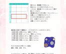 あなたの取り扱い説明書お渡しします あなたがあなたらしく輝くための説明書 イメージ6