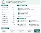 Excel・CSVの統合・整理を代行します 重複・表記ゆれ・空欄を整理し使えるデータへ イメージ4