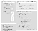 厚塗りのイラスト描きます 【絵の質完全保証】貴方の望み以上のイラスト描きます！ イメージ2