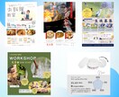 SNSマーケターがSNS広告運用をサポートします 筑波大卒マーケターがMeta等のSNS広告をサポートします！ イメージ2