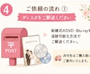 結婚式のDVD・Blu-rayをMP4変換します 結婚式の映像を、心を込めてデータ化。家族の宝物をいつまでも。 イメージ5