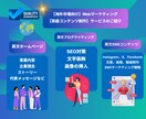 海外・インバウンド集客に！英語コンテンツ制作します 人を惹きつける英文コンテンツ、力強いコピーライティングが強み イメージ4