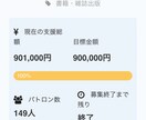 クラウドファンディングの成功スキルを教えます 初心者、10万以上資金を集めたい人向け イメージ2