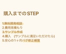GASであなたの作業を自動化します 【スぺレッドシート・カレンダー・定期実行】 イメージ3