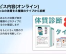 １ヶ月サポート☆東洋医学で不調改善をおこないます 体調不良で悩むあなたへ！リモート施術で自宅に居ながら体調管理 イメージ2