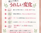 Canva×AI活用｜オンライン秘書サポートします 〜事務・リサーチ・資料作成までまるっとお手伝い〜 イメージ3