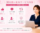 インフルエンサーの裏方がSNS運用を代行します 5万人アカウント運用経験あり。AIに頼らず手作業で運用！ イメージ5