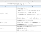 顧客対応・社内問い合わせ向けFAQを作成します よくある質問を見える化し、問い合わせ対応の効率化を支援します イメージ1