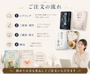 Kindle・電子書籍の表紙を制作します あなたの大切な一冊を読まれる本に！表紙制作します イメージ3