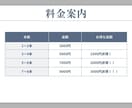 特別価格✨ショート動画制作します 登録者2万人超えyoutuberが編集いたします！ イメージ4