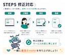 note運用代行をnote専門のプロが行います 【90社超の運用実績】AIと人に選ばれるnote運用を実施 イメージ9