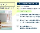 お試しプラン♪SNS投稿用画像・動画作成します 投稿づくりを任せてみたい方に向けた“お試しプラン”です。 イメージ5