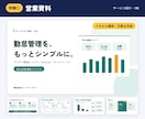 メモだけでOK！資料・スライドを丸ごと作ります 5枚4,000円〜｜企画書・営業資料・研修スライド イメージ2