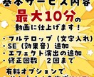 Vtuber向け！配信切り抜き動画を作ります 可愛い！や面白い！をテロップや効果音で表現します！ イメージ2