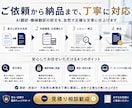AI翻訳・機械翻訳を自然で正確に修正します 誤訳・訳抜け・不自然な表現を原文と照合します イメージ4