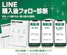 ECのLINE購入後フォローを60分で診断します 購入後90日を見渡す配信マップと優先項目 イメージ1