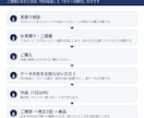 データを貼るだけの月別集計Excelを作ります CSV対応｜合計チェック付き・ミスは赤で表示 イメージ7