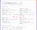 あの人の取扱説明書作成｜正しい取り扱い方法教えます トリセツで彼との関係をもっと楽にしませんか？ イメージ7