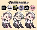 サービス停止中◇SDちびキャラお描きします イメージに寄り添ったデフォルメイラストを制作します！ イメージ5