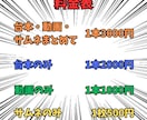 漫画・アニメ・その他の反応集台本や動画制作します 台本・動画・サムネまとめてや個別での依頼も可能 イメージ2
