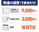 最短1日！建築士が民泊・旅館業の図面を作図します 簡易宿所・消防/保健所の指摘修正も対応｜JWW・DXF納品 イメージ3