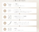お店の世界観に寄り添う温かな手描きロゴ制作します 実績300件以上｜修正無制限｜印象に残るロゴ イメージ7