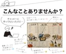 AIで作ったメニュー仕上げます ChatGPT等でAI生成したメニューをプロが直します イメージ2