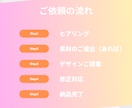 複数案提案｜バナーデザイン制作します クリックされるバナーを複数案からご選択いただけます イメージ3