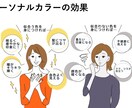 お出かけ服のコーディネート選びます 彼氏、彼女、ご夫婦、ご友人との大事な日に。どなたでもOK!! イメージ1