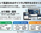 ホームページ・Webサイト・LP制作します ホームページ・LP制作からリニューアルまで イメージ1