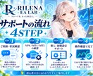 VPS上のMT4・MT5・EA導入をサポートします 24時間稼働したい方向け｜VPS接続から初期設定まで対応 イメージ3