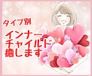 アダルトチルドレン診断♡自己分析お手伝いします カウンセラーがインナーチャイルドを分析&癒すお手伝いします イメージ1