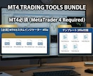 通貨強弱を使ったトレード手法で、チャート監視します 強い通貨を買い、弱い通貨を売る、至高のシンプル戦略 イメージ4