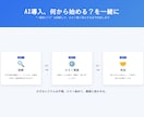 AI導入の相談から小さな自動化まで伴走します AIで何ができるか診断し、効く1つを動く形にします イメージ1