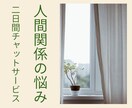 夫婦関係・家族・人間関係の悩みをそっとほどきます 気持ちがまとまらない時に、落ち着いて話せるチャット相談です。 イメージ1