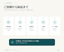EC・SNS画像をきれいにレタッチ・リサイズします 明るさ・色調補正から切り抜き、容量調整まで丁寧に対応 イメージ7