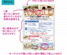 自作チラシ･バナーをデザイン添削します 自動車･広告･食品の現場30年。紙のプロが赤入れします イメージ2