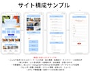 SNS連携したLPをWordPressで制作します SEO対策×SNS連携で集客導線を自動化 イメージ2