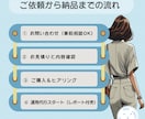 想いが伝わるSNS投稿を3件代行します 世界観に合わせた投稿設計と代行に対応します イメージ4