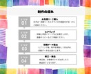 スポーツチームのメンバー募集チラシ作成します 子供向けチーム・スポーツクラブ・少年団の仲間を集めよう！ イメージ3