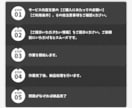 インスタ日本人からのいいねを300件増やします 【30日間減少保証付！】あなたのInstagram拡散します イメージ2